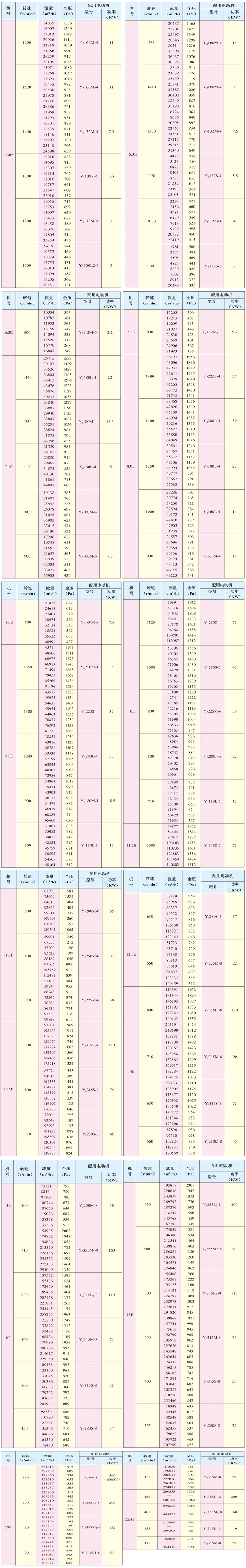 4-82ϵͨ